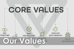 Values
