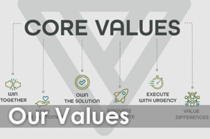 Values