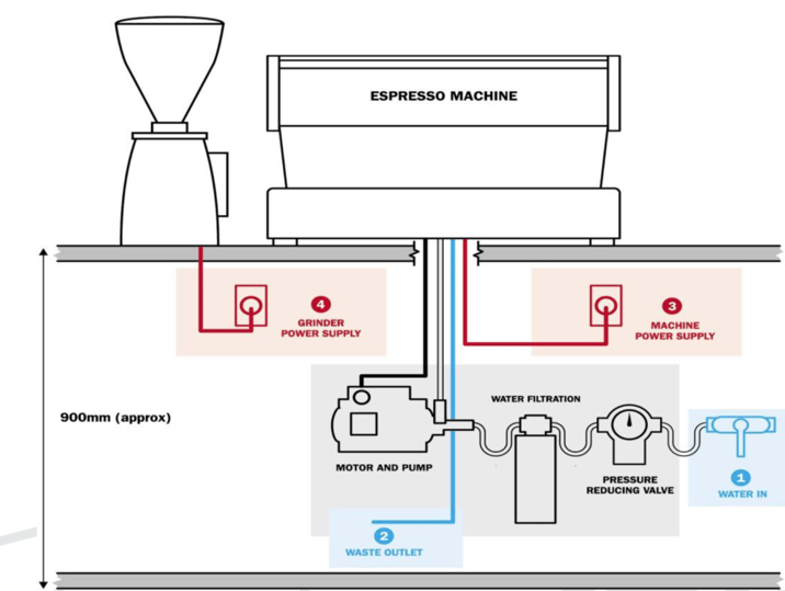 Installation-1024x772-1