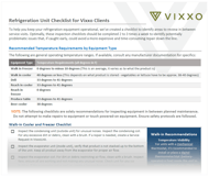 Refrigeration_Checklist_tn