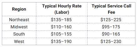 Screenshot 2025-12-18 152008