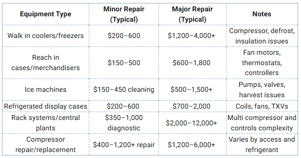 Screenshot 2025-12-18 152033