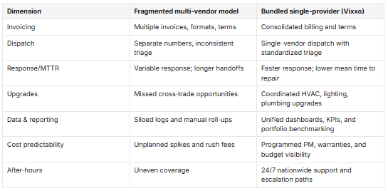 Screenshot 2025-12-29 105728