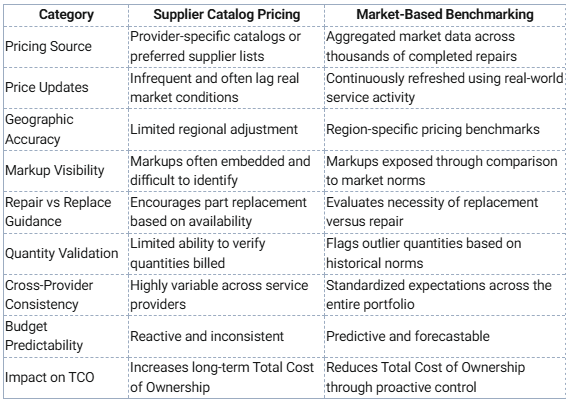 Screenshot 2025-12-30 121742