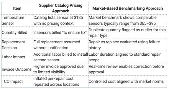 Screenshot 2025-12-30 121752