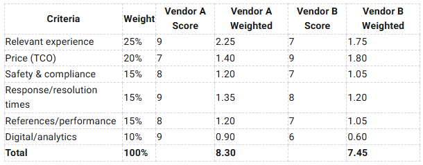 Screenshot 2026-02-09 152348