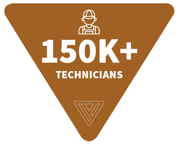 Techs_Stat